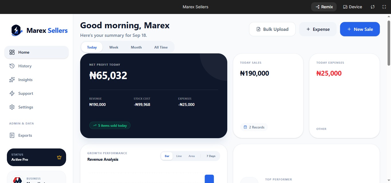 Marex Sellers dashboard showing sales, profit, expenses and revenue analysis for online sellers