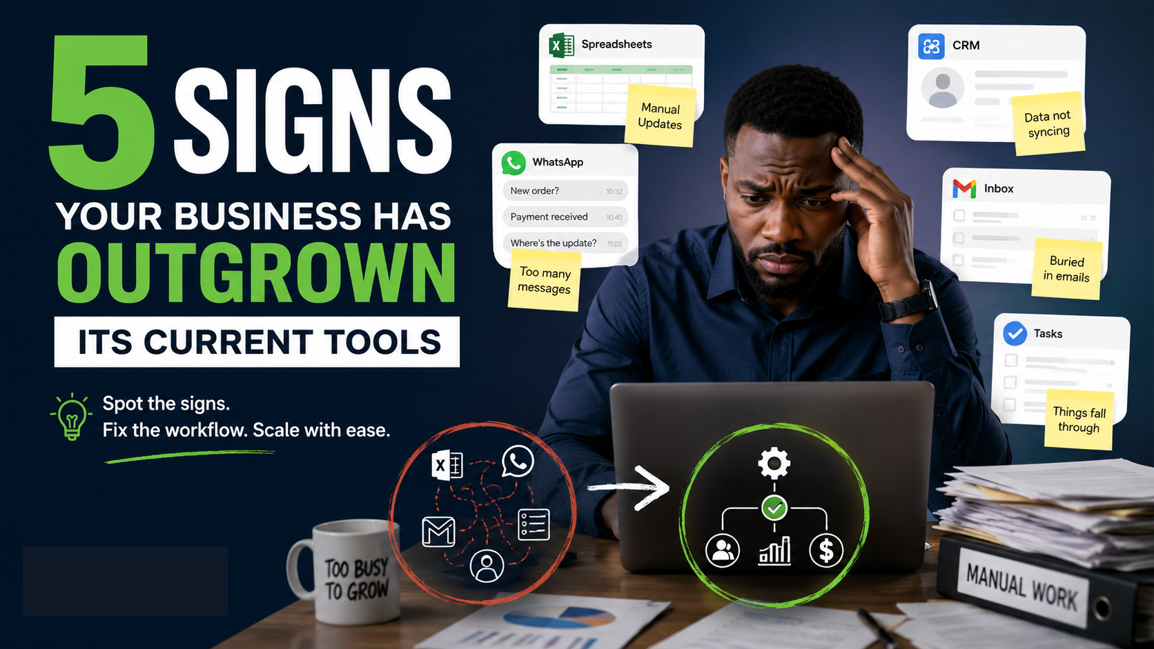5 Signs Your Business Has Outgrown Its Current Tools